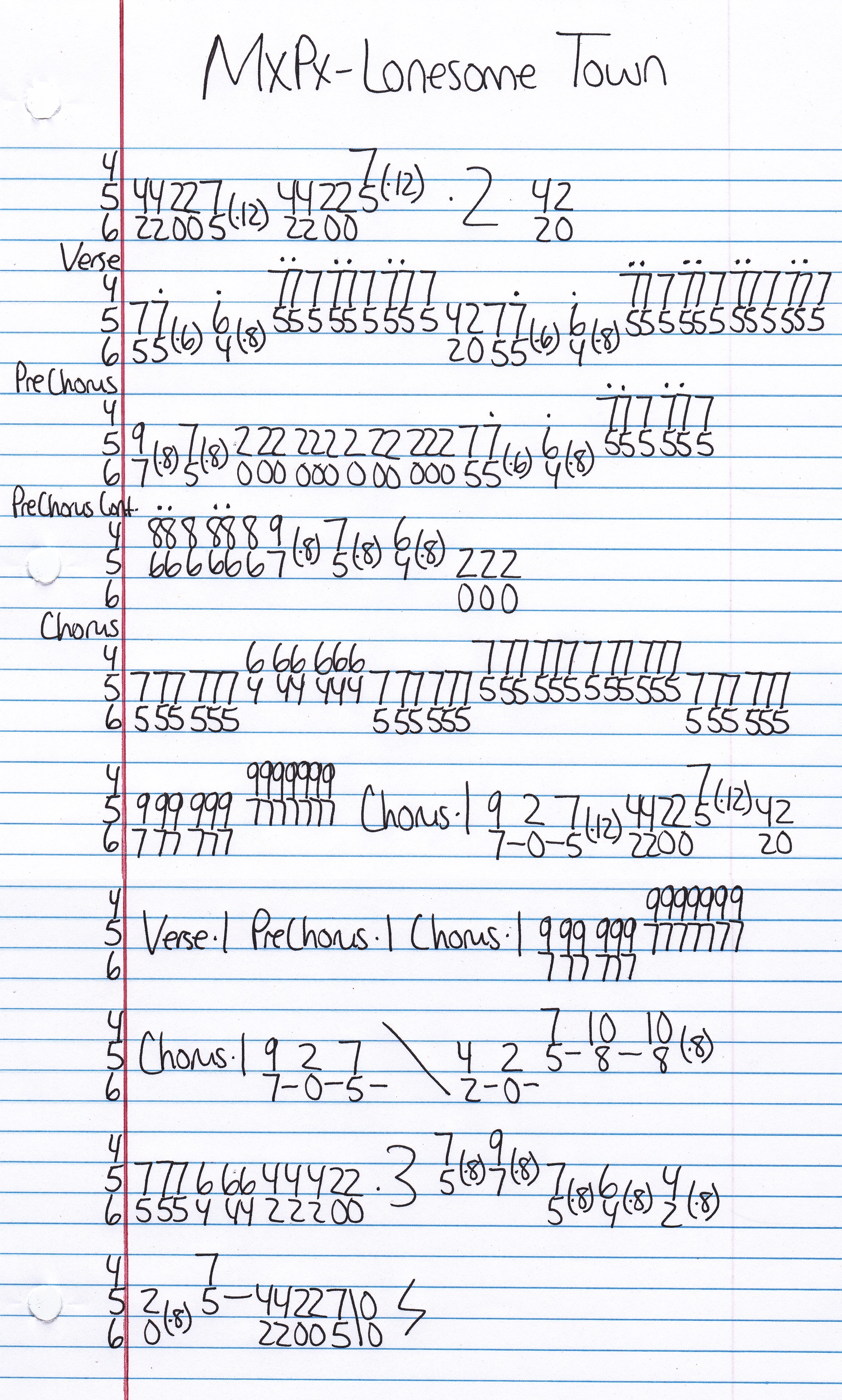 High quality guitar tab for Lonesome Town by MxPx off of the album The Renaissance EP. ***Complete and accurate guitar tab!***